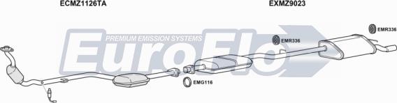EuroFlo MZCLK218 5001 - Ispušni sistem www.molydon.hr