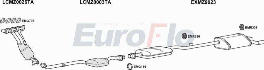 EuroFlo MZCLK218 0500LHD - Ispušni sistem www.molydon.hr