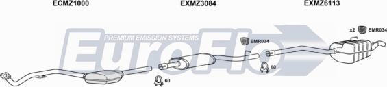 EuroFlo MZCLK220 4001 - Ispušni sistem www.molydon.hr