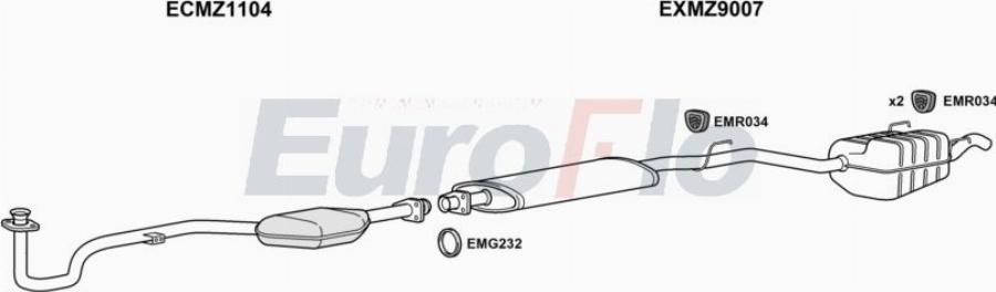 EuroFlo MZCLK220 5001A00 - Ispušni sistem www.molydon.hr