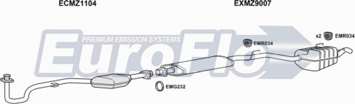 EuroFlo MZCLK220 5001A - Ispušni sistem www.molydon.hr