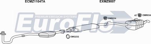 EuroFlo MZCLK220 5001D - Ispušni sistem www.molydon.hr
