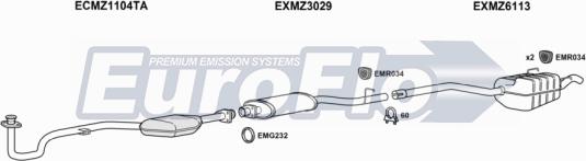 EuroFlo MZCLK220 5001E - Ispušni sistem www.molydon.hr