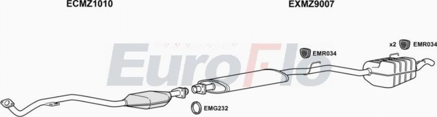 EuroFlo MZCLK223 4001A00 - Ispušni sistem www.molydon.hr