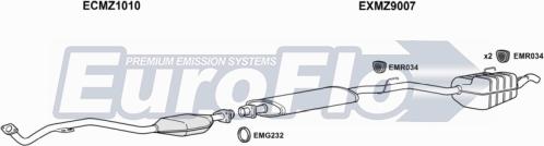 EuroFlo MZCLK223 4001A - Ispušni sistem www.molydon.hr