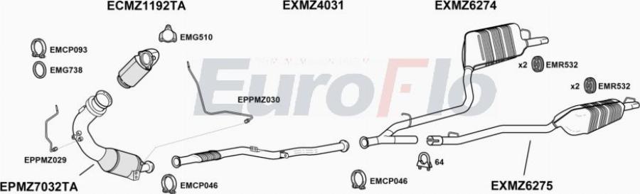 EuroFlo MZCLS330D 4011 - Ispušni sistem www.molydon.hr