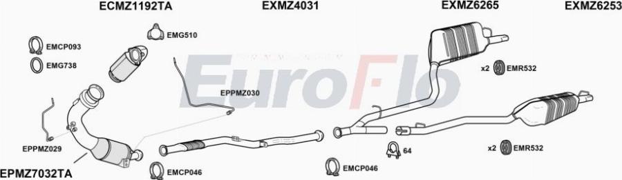 EuroFlo MZE3530D 3004D - Ispušni sistem www.molydon.hr