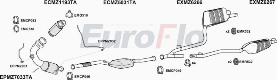 EuroFlo MZE3530D 3012 - Ispušni sistem www.molydon.hr