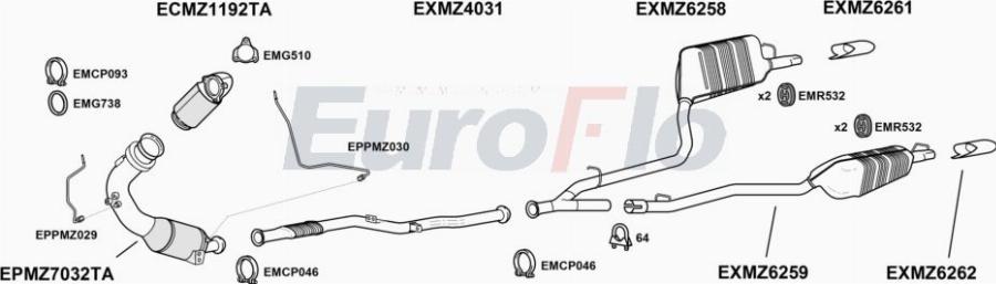 EuroFlo MZE3530D 3004B - Ispušni sistem www.molydon.hr