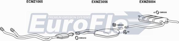 EuroFlo MZE3030D 3001 - Ispušni sistem www.molydon.hr
