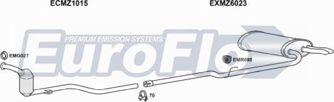 EuroFlo MZE3030D 3008 - Ispušni sistem www.molydon.hr