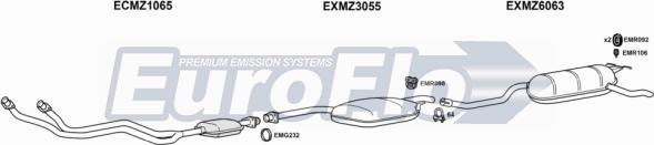 EuroFlo MZE3030D 2001 - Ispušni sistem www.molydon.hr