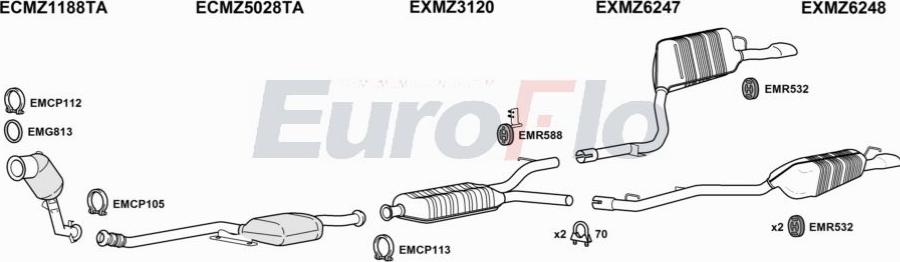 EuroFlo MZE2520 3001B - Ispušni sistem www.molydon.hr