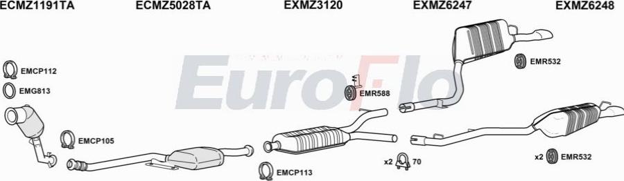 EuroFlo MZE2520 3001C - Ispušni sistem www.molydon.hr