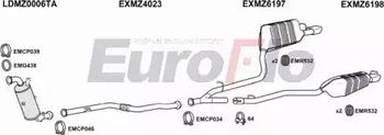 EuroFlo MZE2521D 0204LHD - Ispušni sistem www.molydon.hr