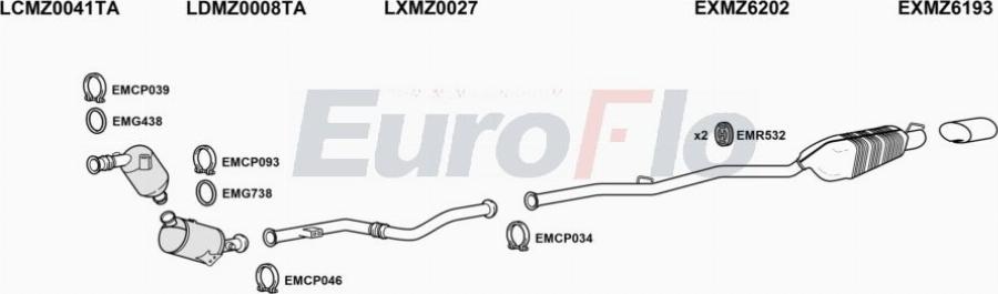 EuroFlo MZE2521D 0212LHD - Ispušni sistem www.molydon.hr