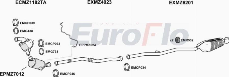 EuroFlo MZE2521D 3001A00 - Ispušni sistem www.molydon.hr