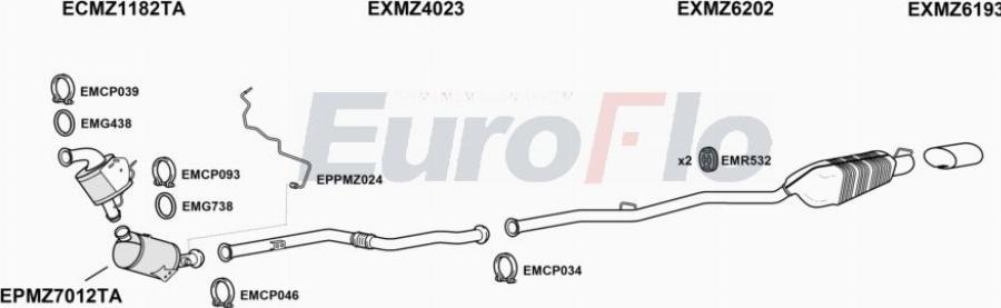 EuroFlo MZE2521D 2001E - Ispušni sistem www.molydon.hr