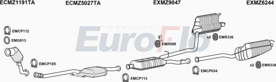 EuroFlo MZE2520 5001C - Ispušni sistem www.molydon.hr