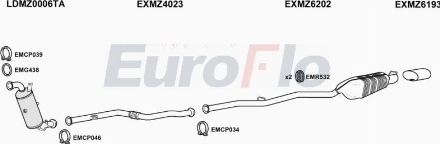 EuroFlo MZE2021D 0206LHD - Ispušni sistem www.molydon.hr