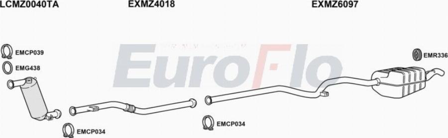 EuroFlo MZE2221D 0301LHD - Ispušni sistem www.molydon.hr