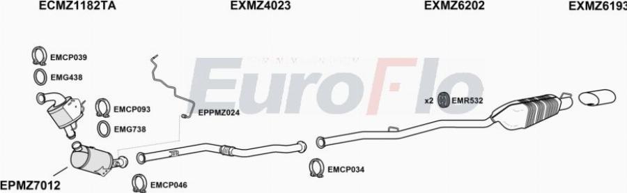 EuroFlo MZE2021D 2001C - Ispušni sistem www.molydon.hr