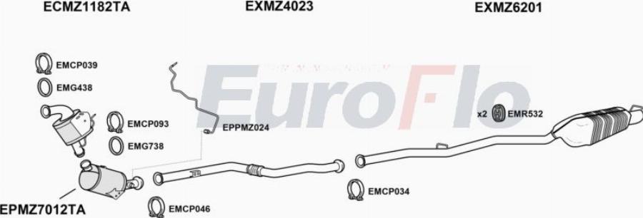 EuroFlo MZE2521D 2001D - Ispušni sistem www.molydon.hr