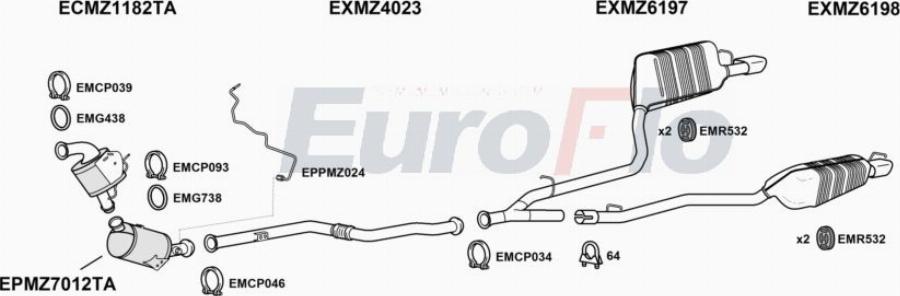 EuroFlo MZE2521D 2001F - Ispušni sistem www.molydon.hr