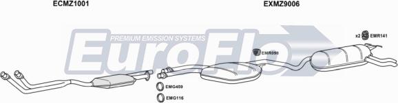 EuroFlo MZE2828 2008B - Ispušni sistem www.molydon.hr