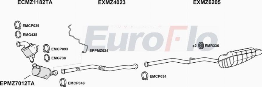 EuroFlo MZE2221D 4005A00 - Ispušni sistem www.molydon.hr