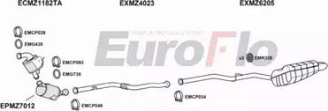 EuroFlo MZE2221D 4005A - Ispušni sistem www.molydon.hr