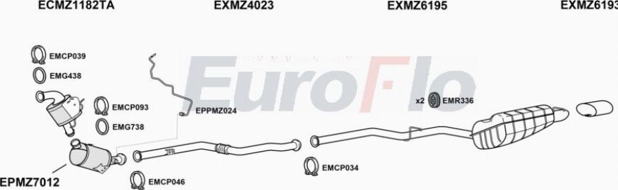 EuroFlo MZE2221D 4001A00 - Ispušni sistem www.molydon.hr