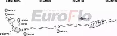EuroFlo MZE2221D 4001A - Ispušni sistem www.molydon.hr
