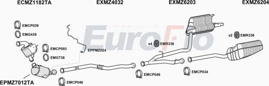 EuroFlo MZE2221D 4001D - Ispušni sistem www.molydon.hr