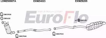 EuroFlo MZE2221D 0402LHD - Ispušni sistem www.molydon.hr