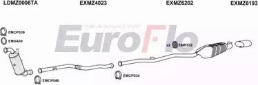 EuroFlo MZE2521D 0202LHD - Ispušni sistem www.molydon.hr