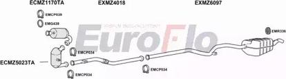 EuroFlo MZE2221D 3008 - Ispušni sistem www.molydon.hr