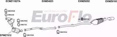 EuroFlo MZE2521D 2001B - Ispušni sistem www.molydon.hr
