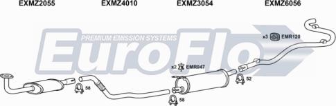 EuroFlo MZGWA23 3001 - Ispušni sistem www.molydon.hr