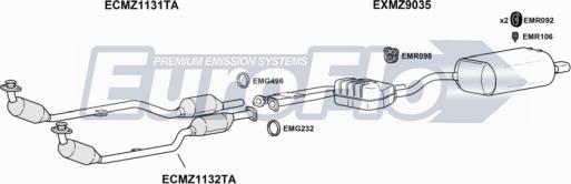 EuroFlo MZSLK332 5004 - Ispušni sistem www.molydon.hr