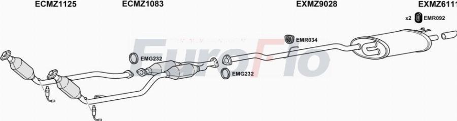 EuroFlo MZSLK332 5001A00 - Ispušni sistem www.molydon.hr