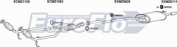 EuroFlo MZSLK332 5001A - Ispušni sistem www.molydon.hr