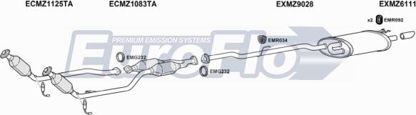 EuroFlo MZSLK332 5001B - Ispušni sistem www.molydon.hr