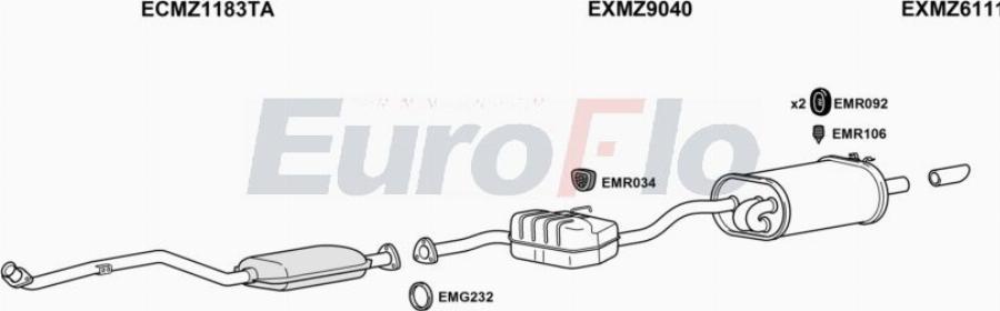 EuroFlo MZSLK220 5000 - Ispušni sistem www.molydon.hr
