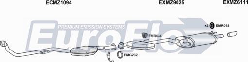 EuroFlo MZSLK220 5001A - Ispušni sistem www.molydon.hr