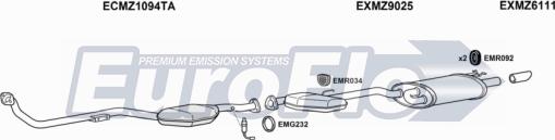 EuroFlo MZSLK220 5001B - Ispušni sistem www.molydon.hr