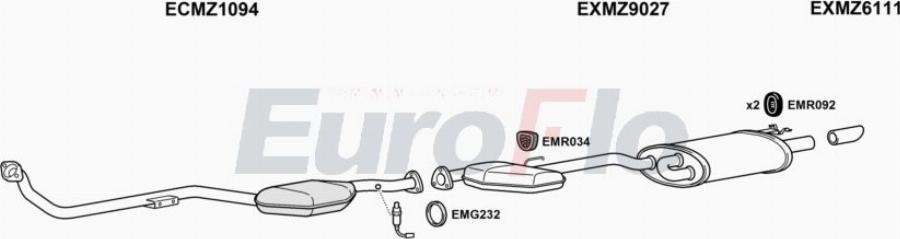 EuroFlo MZSLK223 5005A00 - Ispušni sistem www.molydon.hr