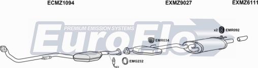 EuroFlo MZSLK223 5005A - Ispušni sistem www.molydon.hr