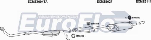 EuroFlo MZSLK223 5005B - Ispušni sistem www.molydon.hr