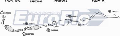 EuroFlo MZSPR30D 7004A03 - Ispušni sistem www.molydon.hr